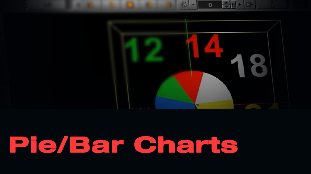 how to make pie charts and bar charts in Vizrt