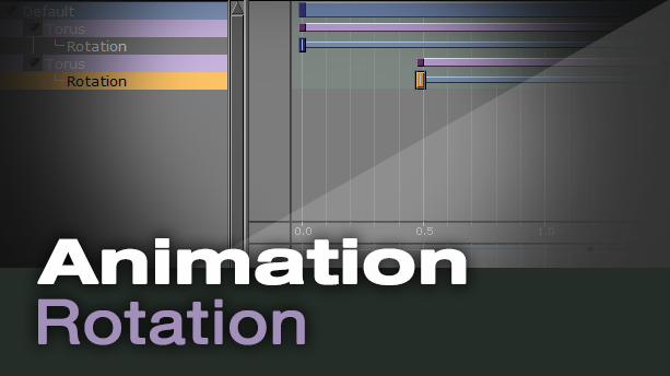 Vizrt Rotation Animations