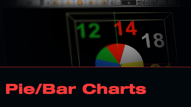 Pie & Bar Charts in Vizrt