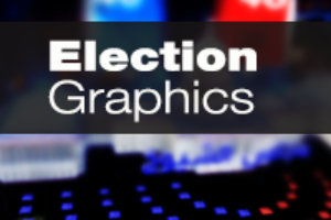Broadcast Election Graphics – Innovation in Broadcast Design 2016