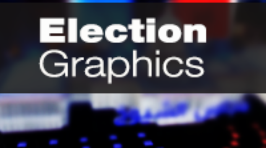 Broadcast Election Graphics – Innovation in Broadcast Design 2016