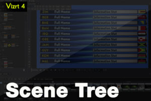 Vizrt 4 Scene Tree Window