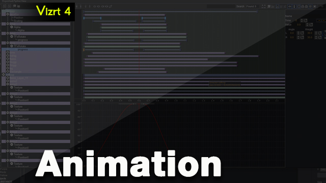 Vizrt Artist 4 Animation Overview