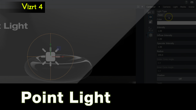 Vizrt 4 Point Lights