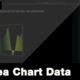 Vizrt Area Chart Data