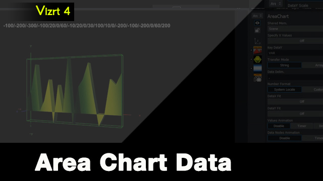Vizrt Area Chart Data