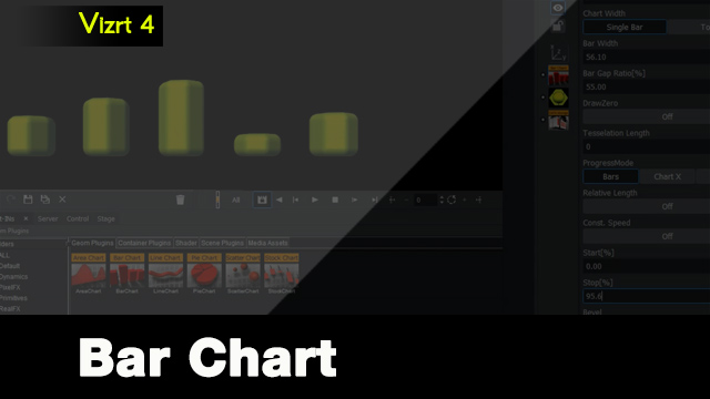 Visual Data Tools Bar Chart
