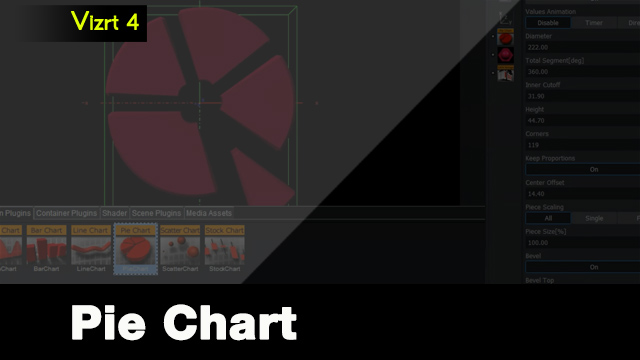 Visual Data Tools Pie Chart