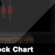 Vizrt Stock Chart